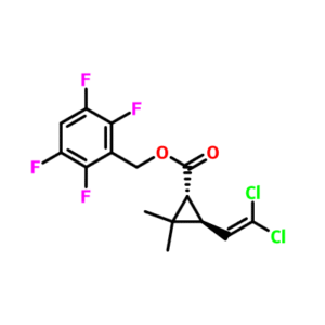 Transfluthrin